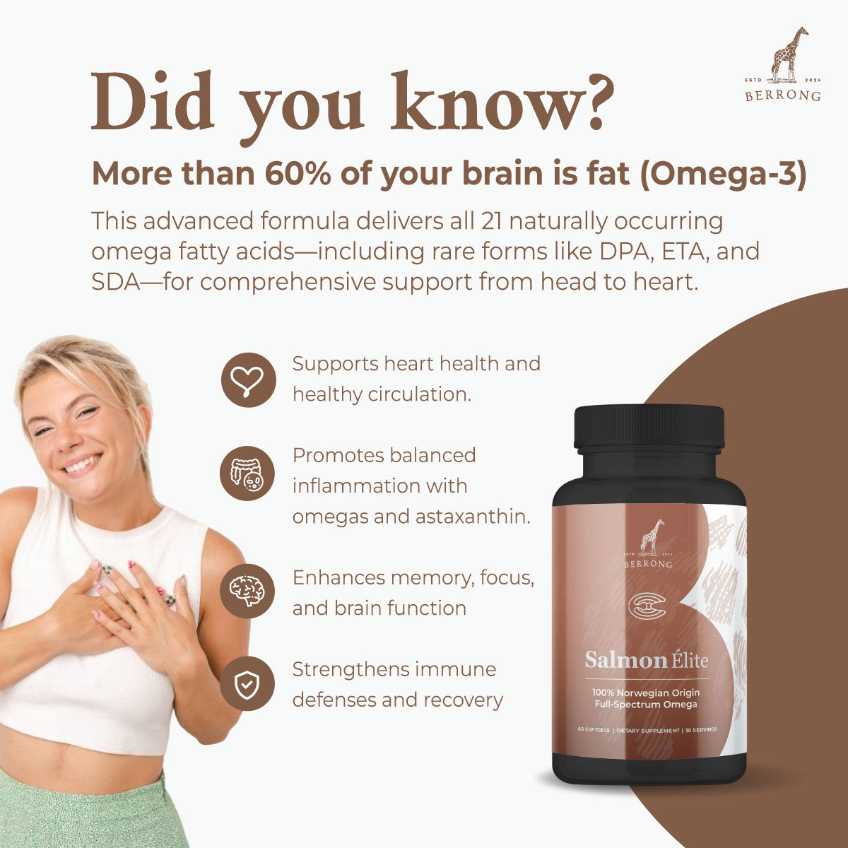 Salmon Élite | Heart Health