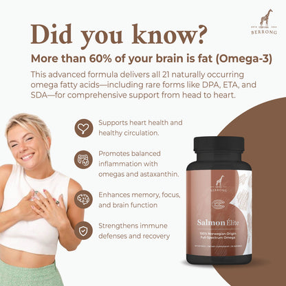 Salmon Élite | Heart Health